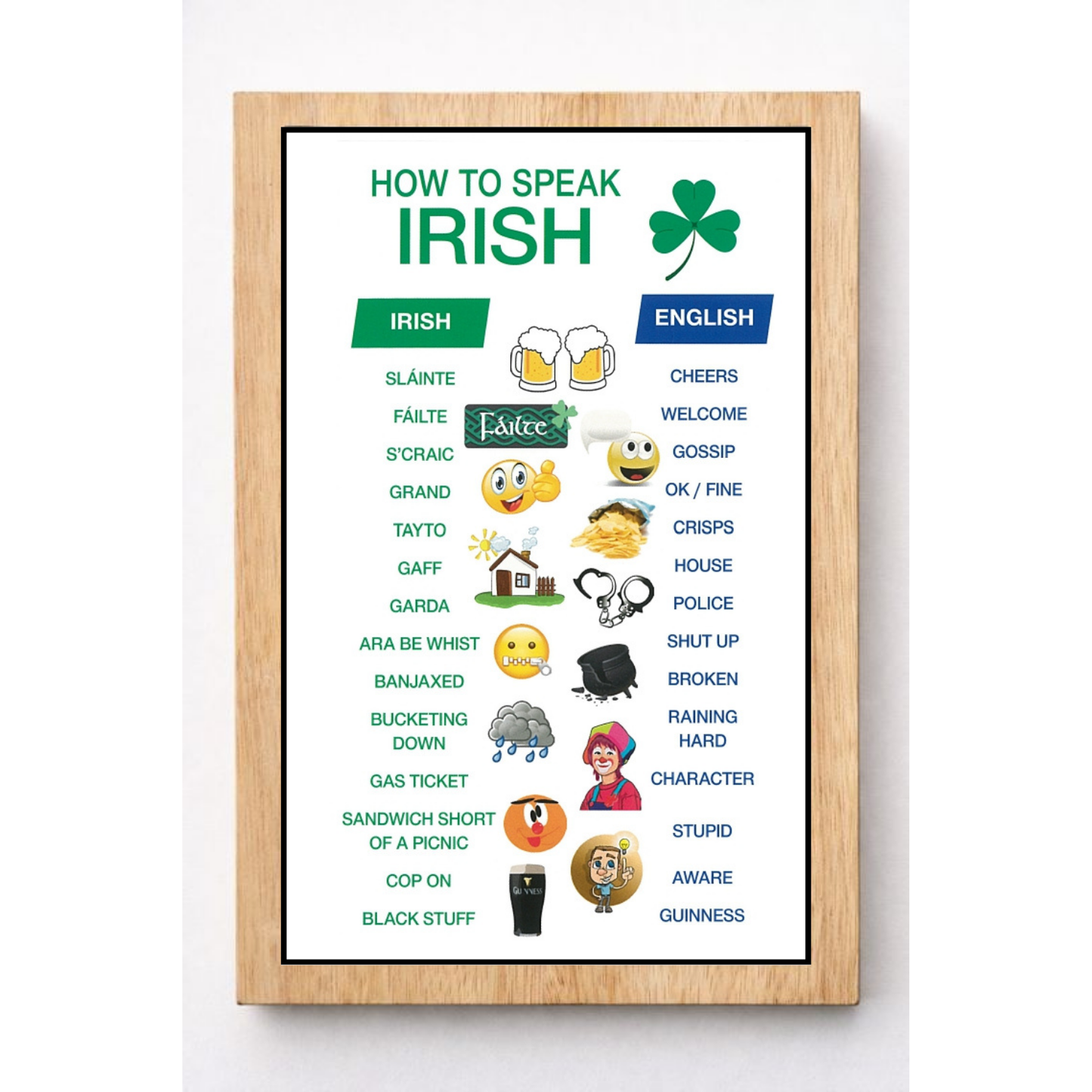 How to Speak Irish Sign - Green Fox